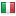 campari.com server is located in Italy
